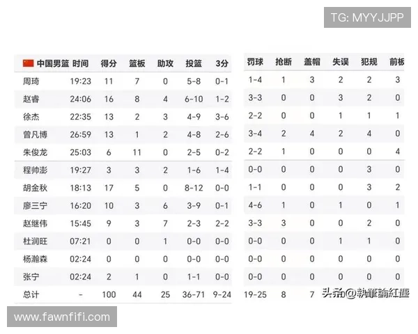 韩国足球球星身价解析谁是最值钱的球员与未来潜力股